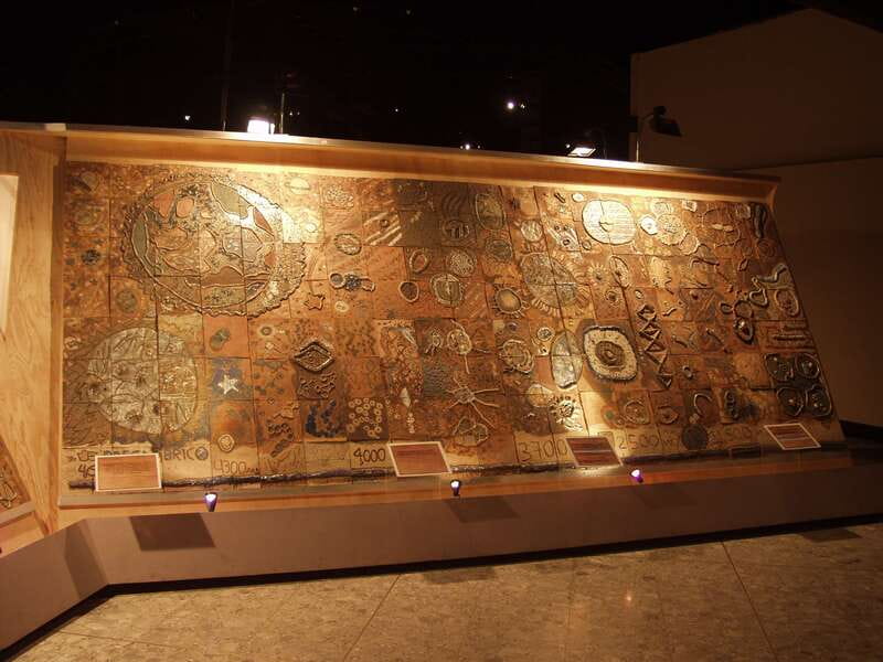 Mexico City tour & Anthropology Museum Tour - Chapultepec Park: A Soft Landing After the City